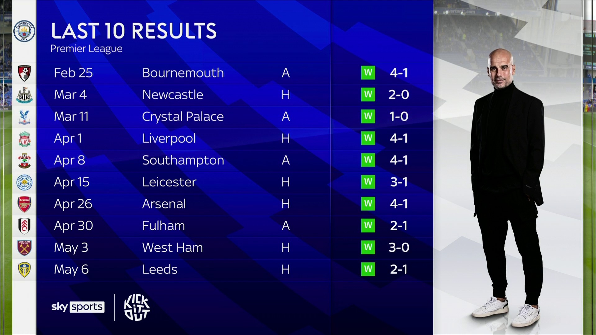 中发挥的南 中发挥的南